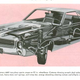 Illustration for article titled Used Bookstore Gold: 1970 Motor Services Automotive Encyclopedia